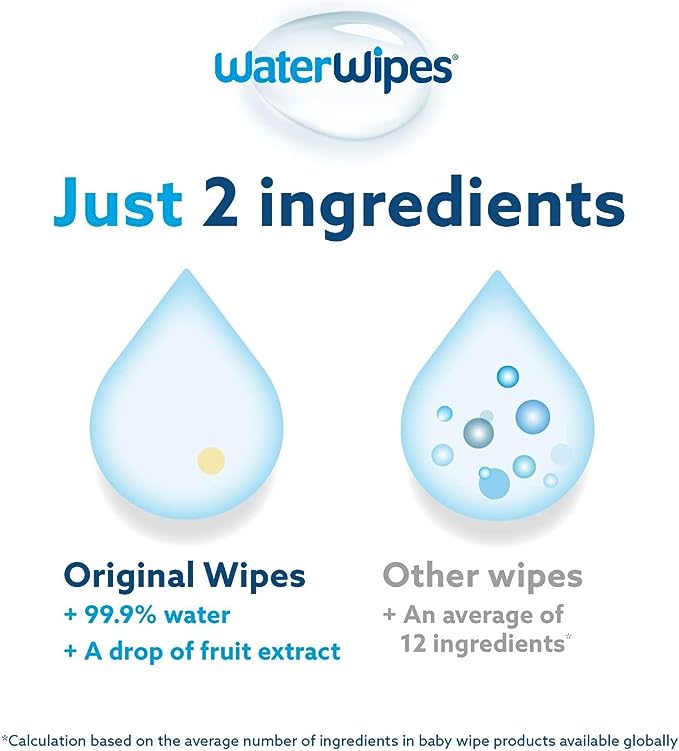 WaterWipes Plastic-Free Original Baby Wipes, 99.9% Water Based Wipes, Unscented & Hypoallergenic for Sensitive Skin, 720 Count (12 packs)